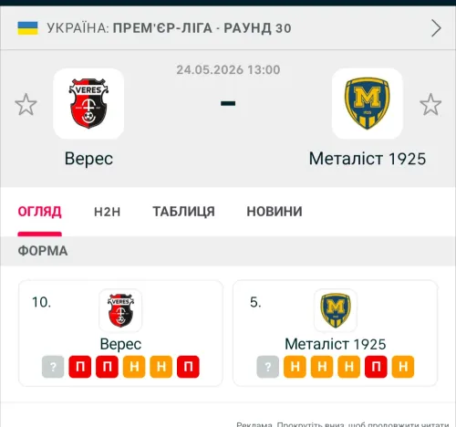 ви їх статистику бачили. це буле гра двох лузерів кінця сезону.