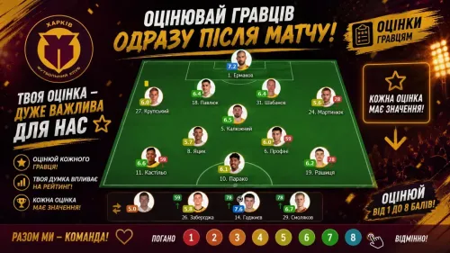"Зоря" - "Харків" - 0:3. Оцінки гравцям