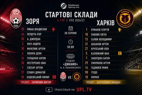 «Зоря» проти «Харкова»: хто вийде на поле з перших хвилин