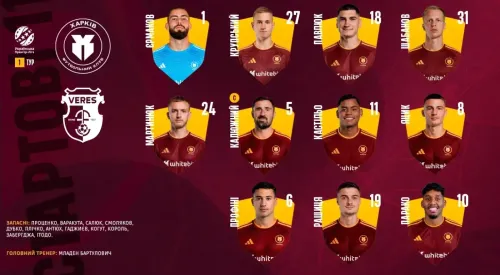 Стартовий склад «Харкова» на матч із «Вересом»