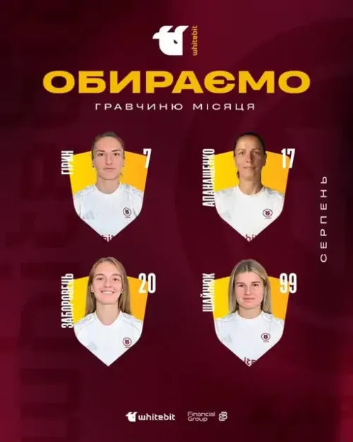 Обираємо WhiteBIT гравчиню серпня!