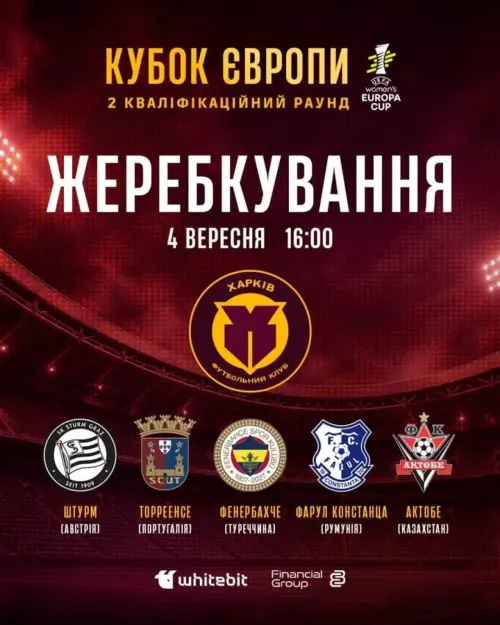Стали відомі потенційні суперники ЖФК «Харків» у Кубку Європи