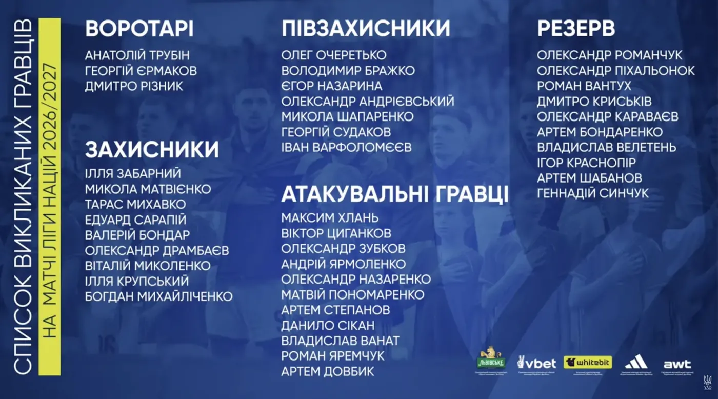 Крупський та Єрмаков отримали виклик до збірної України, Шабанов – у резервному списку