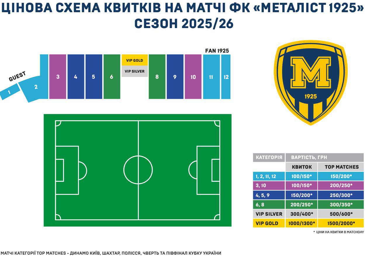 Ціни на квитки ФК Металіст 1925
